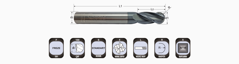 Karbür Küre Freze | Rtech | Cutting Technology